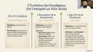 Rav Shmuel Elikan - Psychologie et Torah – Nouvelles lectures Les TOC dans la Halakha 03/05/26